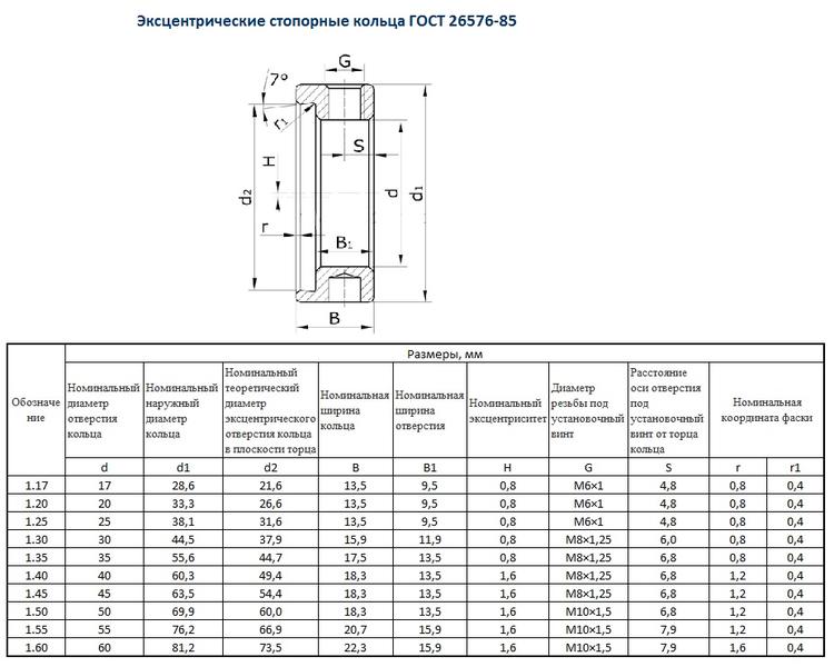 DIN 7993 А Кольцо стопорное пружинное наружное для вала