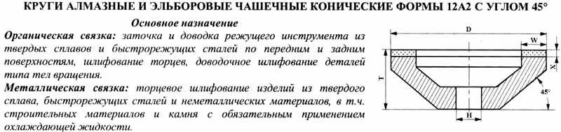 Круг алмазный 12А2-45град.(чашечный конический) 200х20х3х50х51 АС4 125/100 100% В2-01, 149,0 карат