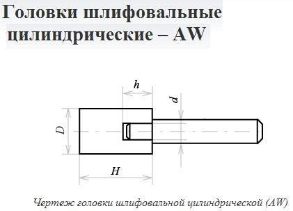 Головка абразивная 16х16х6 AW(ГЦ) 63C F60(25Н) O(СТ1) с хвостовиком "CNIC"
