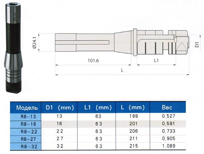 Оправка с хвостовиком R8 (7/16"- 20UNF) / d13-L199 для дисковыз фрез "CNIC" 