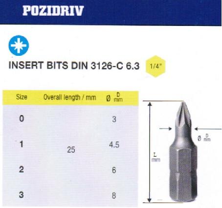 Биты крестовые РZ0х 25мм CrV "CNIC" DIN3126 хв-к С1/4  в упаковке 10 шт.