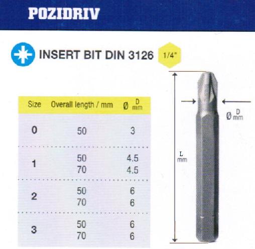 Биты крестовые РZ2х 70мм S2 DIN3126 хвостовик С1/4 "CNIC" в упаковке 10 шт.